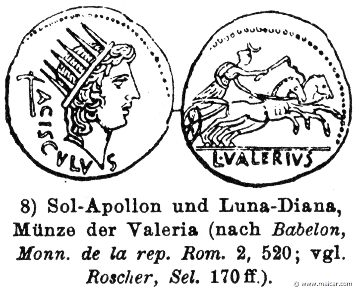 RII.2-3135b.jpg - RII.2-3135b: Sol-Apollo, and Luna-Diana.Wilhelm Heinrich Roscher (Göttingen, 1845- Dresden, 1923), Ausfürliches Lexikon der griechisches und römisches Mythologie, 1884.