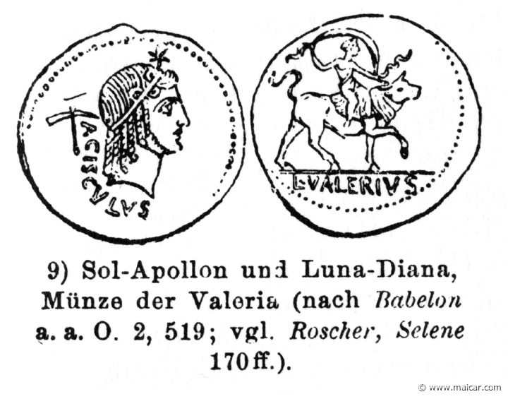 RII.2-3137.jpg - RII.2-3137: Sol and Luna.Wilhelm Heinrich Roscher (Göttingen, 1845- Dresden, 1923), Ausfürliches Lexikon der griechisches und römisches Mythologie, 1884.