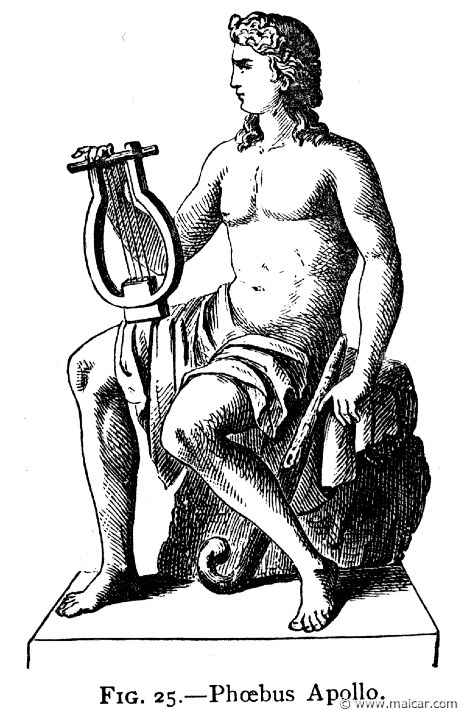 mur025.jpg - mur025: Apollo.Alexander S. Murray, Manual of Mythology (1898).