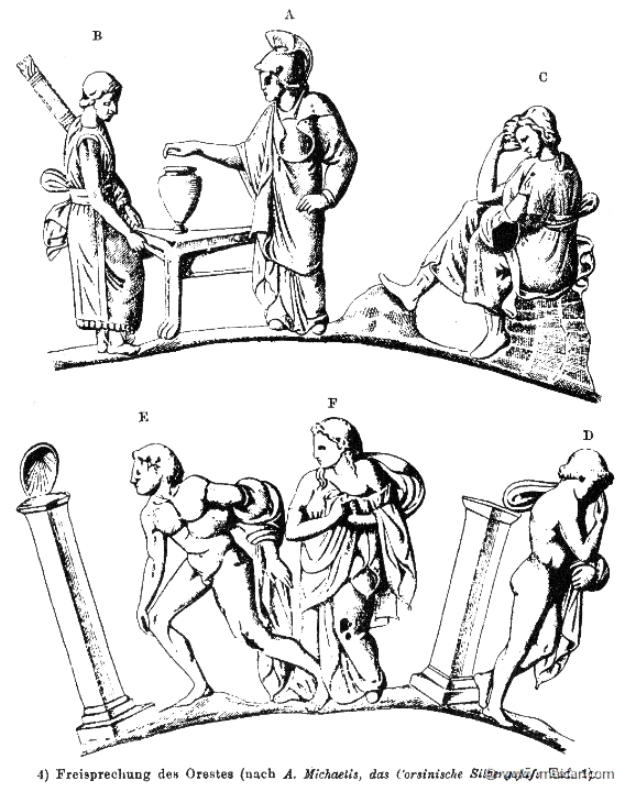 RIII.1-0987.jpg - RIII.1-0987: Exculpation of Orestes.Wilhelm Heinrich Roscher (Göttingen, 1845- Dresden, 1923), Ausfürliches Lexikon der griechisches und römisches Mythologie, 1884.