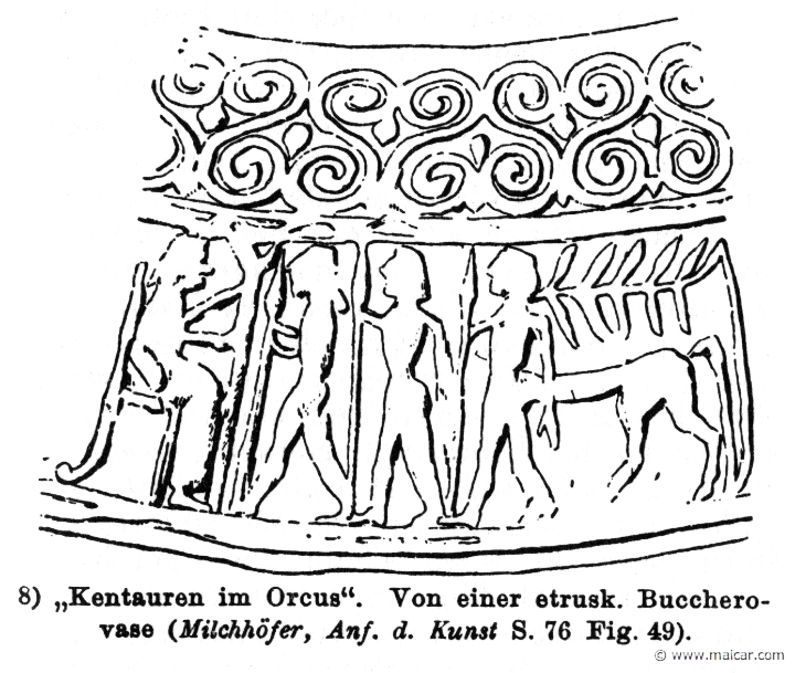 RII.1-1057.jpg - RII.1-1057: Centaurs. Wilhelm Heinrich Roscher (Göttingen, 1845- Dresden, 1923), Ausfürliches Lexikon der griechisches und römisches Mythologie, 1884.