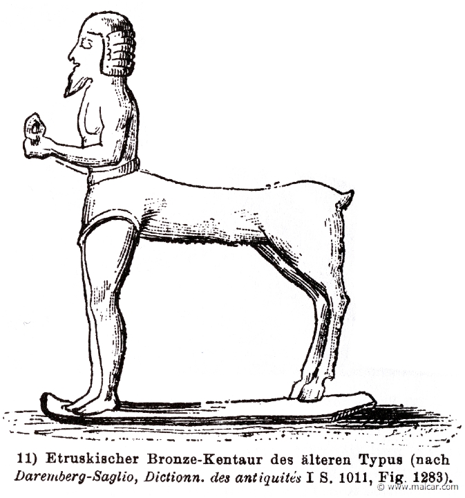 RII.1-1078.jpg - RII.1-1078: Centaur. Wilhelm Heinrich Roscher (Göttingen, 1845- Dresden, 1923), Ausfürliches Lexikon der griechisches und römisches Mythologie, 1884.
