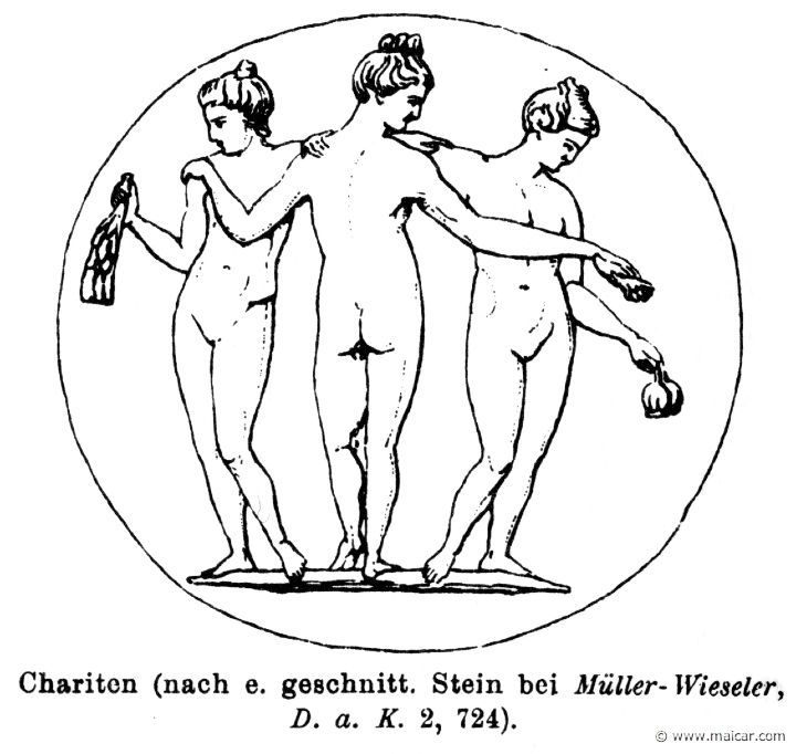 RI.1-0884.jpg - RI.1-0884: The three Charites. Wilhelm Heinrich Roscher (Göttingen, 1845- Dresden, 1923), Ausfürliches Lexikon der griechisches und römisches Mythologie, 1884.