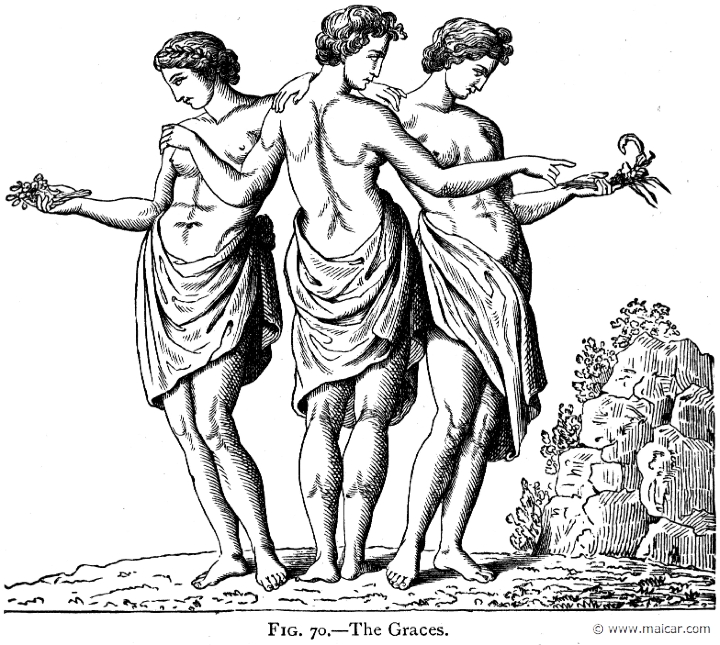 mur070.jpg - mur070: The three Charites. Alexander S. Murray, Manual of Mythology (1898).
