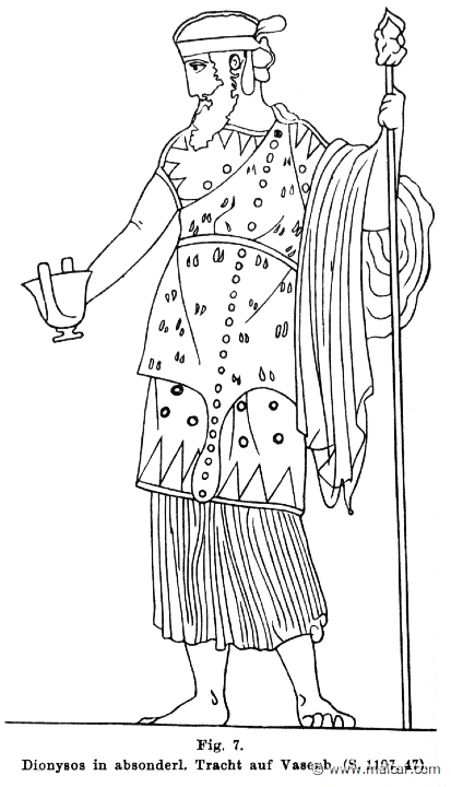 RI.1-1108.jpg - RI.1-1108: Dionysus. Vase.Wilhelm Heinrich Roscher (Göttingen, 1845- Dresden, 1923), Ausfürliches Lexikon der griechisches und römisches Mythologie, 1884.