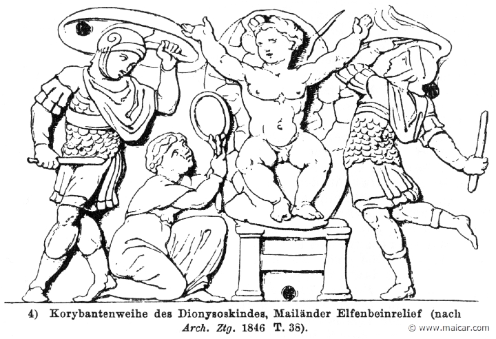 RII.1-1618.jpg - RII.1-1618: Corybantes and the infant Dionysus. Wilhelm Heinrich Roscher (Göttingen, 1845- Dresden, 1923), Ausfürliches Lexikon der griechisches und römisches Mythologie, 1884.