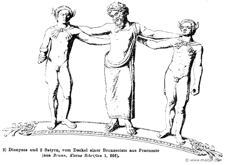 RIV-0602.jpg - RIV-0602: Dionysus and two Satyrs.Wilhelm Heinrich Roscher (Göttingen, 1845- Dresden, 1923), Ausfürliches Lexikon der griechisches und römisches Mythologie, 1884.
