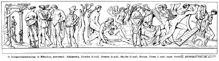 RIII.1-1002.jpg - RIII.1-1002: Iphigenia sarcophagus. Present: Iphigenia, Pylades (three times), Orestes (four times), Scythes (twice), Erinys, Thoas. Wilhelm Heinrich Roscher (Göttingen, 1845- Dresden, 1923), Ausfürliches Lexikon der griechisches und römisches Mythologie, 1884.