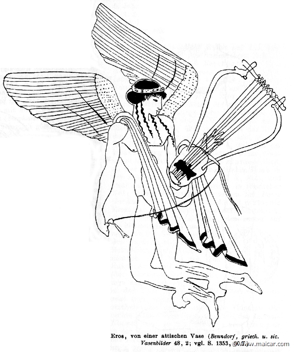 RI.1-1354.jpg - RI.1-1354: Eros. Attic vase.Wilhelm Heinrich Roscher (Göttingen, 1845- Dresden, 1923), Ausfürliches Lexikon der griechisches und römisches Mythologie, 1884.