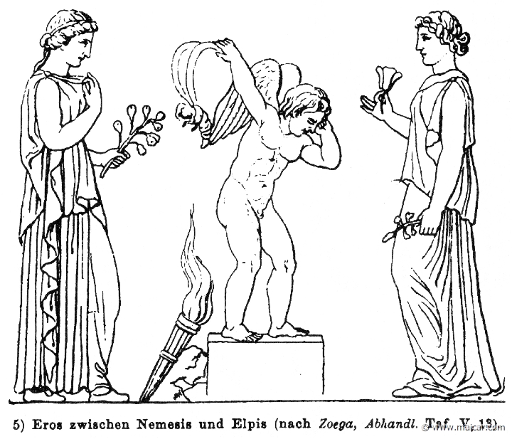 RIII.1-0155b.jpg - RIII.1-0155b: Eros between Nemesis and Elpis. Wilhelm Heinrich Roscher (Göttingen, 1845- Dresden, 1923), Ausfürliches Lexikon der griechisches und römisches Mythologie, 1884.