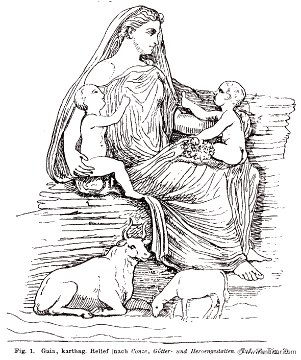 RI.2-1575.jpg - RI.2-1575: Gaia.Wilhelm Heinrich Roscher (Göttingen, 1845- Dresden, 1923), Ausfürliches Lexikon der griechisches und römisches Mythologie, 1884.