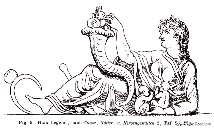 RI.2-1583.jpg - RI.2-1583: Gaia.Wilhelm Heinrich Roscher (Göttingen, 1845- Dresden, 1923), Ausfürliches Lexikon der griechisches und römisches Mythologie, 1884.