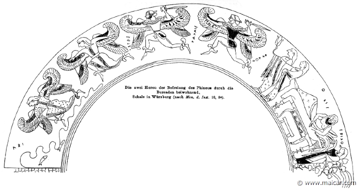 RI.2-2724.jpg - RI.2-2724: The Horae and the Boreades. Wilhelm Heinrich Roscher (Göttingen, 1845- Dresden, 1923), Ausfürliches Lexikon der griechisches und römisches Mythologie, 1884.