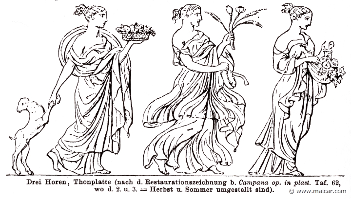 RI.2-2735.jpg - RI.2-2735: Three Horae. Wilhelm Heinrich Roscher (Göttingen, 1845- Dresden, 1923), Ausfürliches Lexikon der griechisches und römisches Mythologie, 1884.