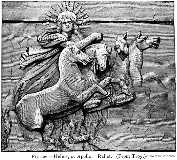 mur022.jpg - mur022: Helius. Alexander S. Murray, Manual of Mythology (1898).