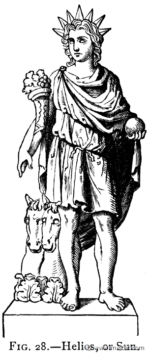mur028.jpg - mur028: Helius. Alexander S. Murray, Manual of Mythology (1898).