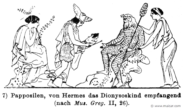 RIV-0472.jpg - RIV-0472: Silenus, receiving the child Dionysus from Hermes.Wilhelm Heinrich Roscher (Göttingen, 1845- Dresden, 1923), Ausfürliches Lexikon der griechisches und römisches Mythologie, 1884.