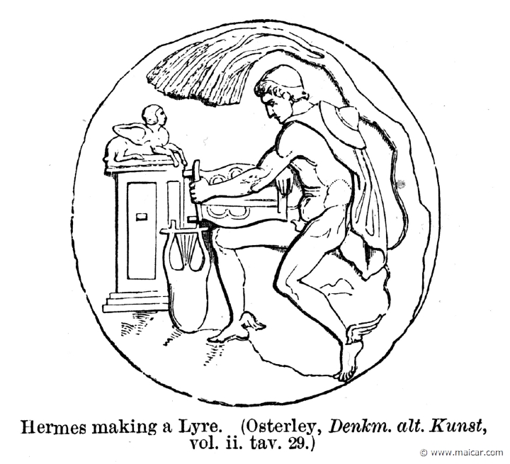 smi283a.jpg - smi283a: Hermes making a lyre.Sir William Smith, A Smaller Classical Dictionary of Biography, Mythology, and Geography (1898).
