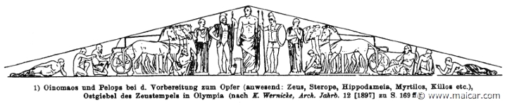 RIII.1-0774.jpg - RIII.1-0774: Oenomaus and Pelops. Wilhelm Heinrich Roscher (Göttingen, 1845- Dresden, 1923), Ausfürliches Lexikon der griechisches und römisches Mythologie, 1884.