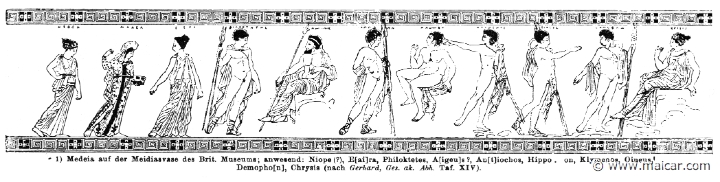 RII.2-2503.jpg - RII.2-2503: Medea (second from left).Wilhelm Heinrich Roscher (Göttingen, 1845- Dresden, 1923), Ausfürliches Lexikon der griechisches und römisches Mythologie, 1884.