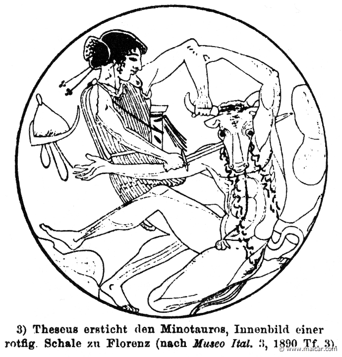 RII.2-3007b.jpg - RII.2-3007b: Theseus killing the Minotaur.Wilhelm Heinrich Roscher (Göttingen, 1845- Dresden, 1923), Ausfürliches Lexikon der griechisches und römisches Mythologie, 1884.