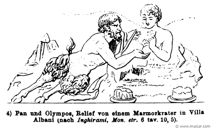 RIII.1-0864b.jpg - RIII.1-0864b: Pan and Olympus. Wilhelm Heinrich Roscher (Göttingen, 1845- Dresden, 1923), Ausfürliches Lexikon der griechisches und römisches Mythologie, 1884.