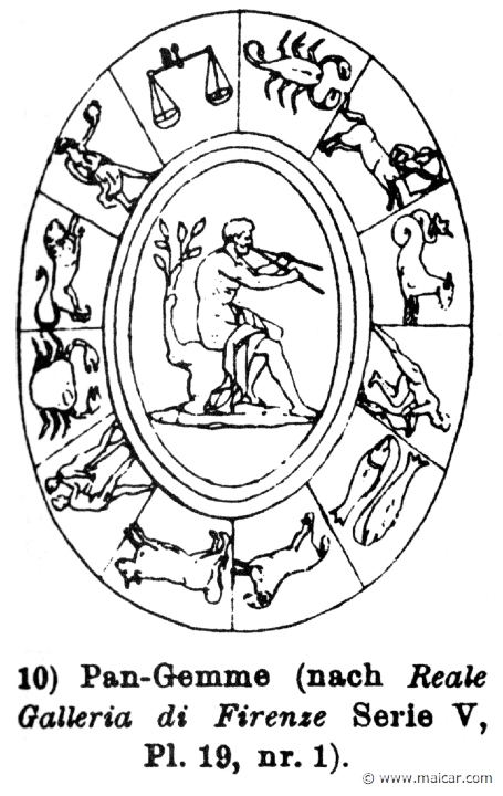 RV-0069.jpg - RV-0069: Pan. Wilhelm Heinrich Roscher (Göttingen, 1845- Dresden, 1923), Ausfürliches Lexikon der griechisches und römisches Mythologie, 1884.