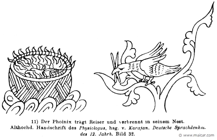 RIII.2-3470b.jpg - RIII.2-3470b: The bird Phoenix. Wilhelm Heinrich Roscher (Göttingen, 1845- Dresden, 1923), Ausfürliches Lexikon der griechisches und römisches Mythologie, 1884.
