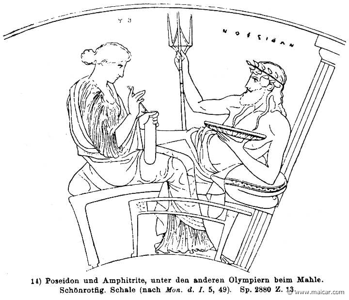 RIII.2-2879.jpg - RIII.2-2879: Poseidon and Amphitrite.Wilhelm Heinrich Roscher (Göttingen, 1845- Dresden, 1923), Ausfürliches Lexikon der griechisches und römisches Mythologie, 1884.