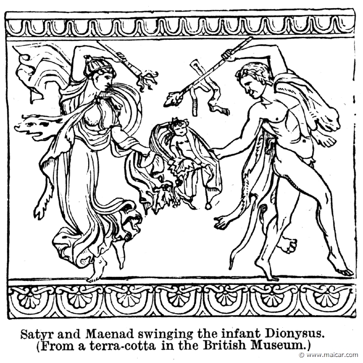 smi535.jpg - smi535: The infant Dionysus between a Maenad and a Satyr. Sir William Smith, A Smaller Classical Dictionary of Biography, Mythology, and Geography (1898).