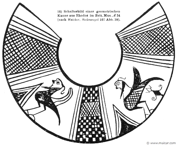 RIV-0623.jpg - RIV-0623: Sirens. Shoulder picture of a geometric jug from Rhodos. Wilhelm Heinrich Roscher (Göttingen, 1845- Dresden, 1923), Ausfürliches Lexikon der griechisches und römisches Mythologie, 1884.