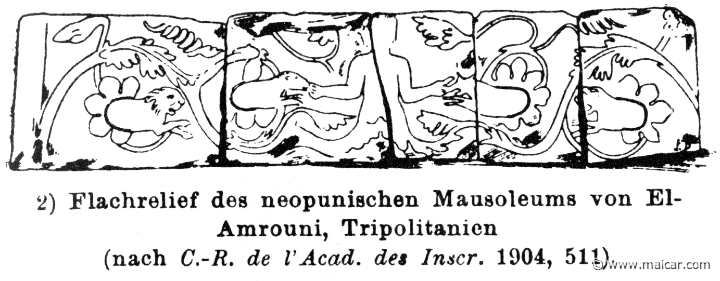 RIV-1037.jpg - RIV-1037: The monster Scylla Wilhelm Heinrich Roscher (Göttingen, 1845- Dresden, 1923), Ausfürliches Lexikon der griechisches und römisches Mythologie, 1884.