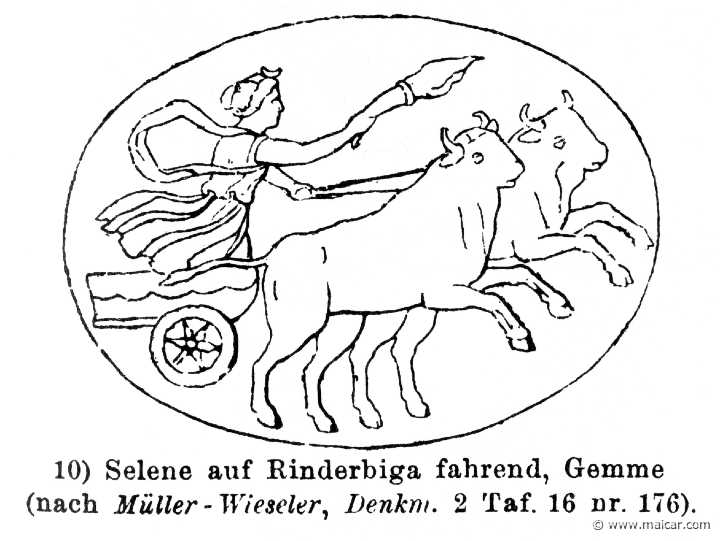 RII.2-3137b.jpg - RII.2-3137b: Selene. Wilhelm Heinrich Roscher (Göttingen, 1845- Dresden, 1923), Ausfürliches Lexikon der griechisches und römisches Mythologie, 1884.