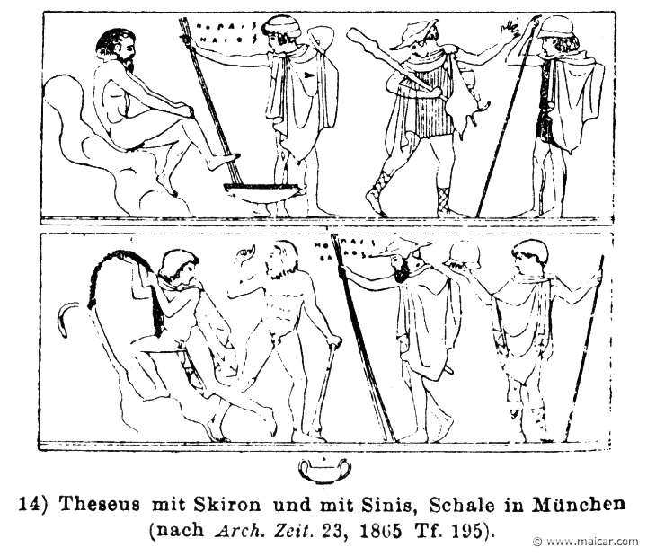 RV-0736.jpg - RV-0736: Theseus with Sciron and Sinis. Wilhelm Heinrich Roscher (Göttingen, 1845- Dresden, 1923), Ausfürliches Lexikon der griechisches und römisches Mythologie, 1884.
