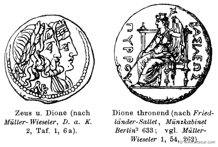 RI.1-1029.jpg - RI.1-1029: Zeus and Dione, and Dione sitting on a throne. Coin.Wilhelm Heinrich Roscher (Göttingen, 1845- Dresden, 1923), Ausfürliches Lexikon der griechisches und römisches Mythologie, 1884.