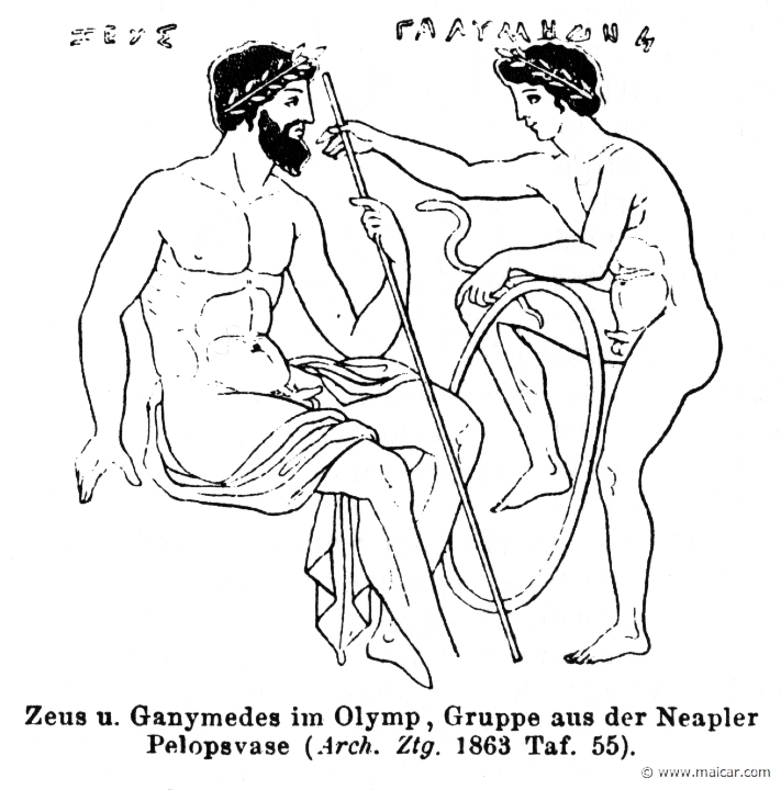RI.2-1600.jpg - RI.2-1600: Ganymedes and Zeus.Wilhelm Heinrich Roscher (Göttingen, 1845- Dresden, 1923), Ausfürliches Lexikon der griechisches und römisches Mythologie, 1884.