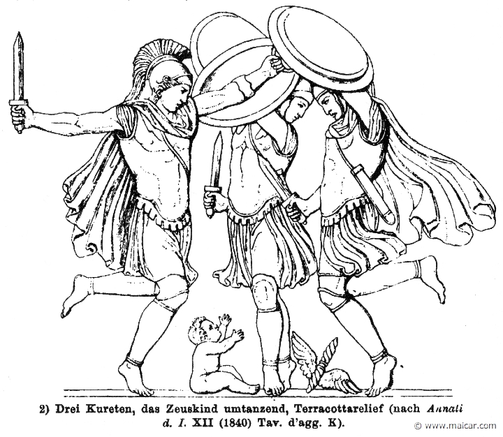RII.1-1603.jpg - RII.1-1603: The Curetes and the infant Zeus. Wilhelm Heinrich Roscher (Göttingen, 1845- Dresden, 1923), Ausfürliches Lexikon der griechisches und römisches Mythologie, 1884.
