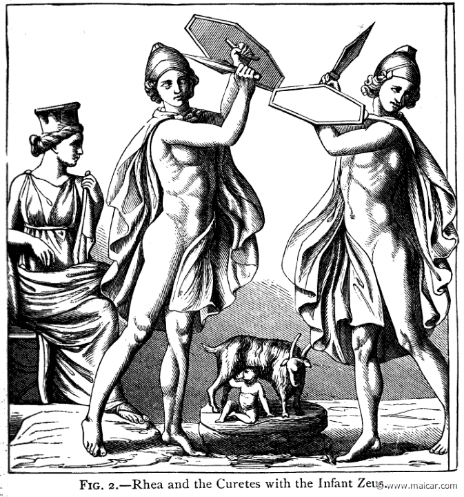 mur002.jpg - mur002: Rhea, the Curetes, and the infant Zeus.Alexander S. Murray, Manual of Mythology (1898).