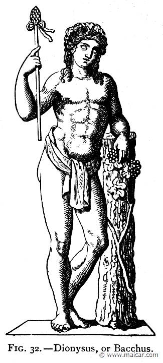 mur032.jpg - mur032: Dionysus.Alexander S. Murray, Manual of Mythology (1898).