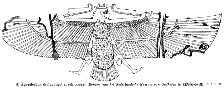 RIV-0617.jpg - RIV-0617: Egyptian "soul-bird."Wilhelm Heinrich Roscher (Göttingen, 1845- Dresden, 1923), Ausfürliches Lexikon der griechisches und römisches Mythologie, 1884.