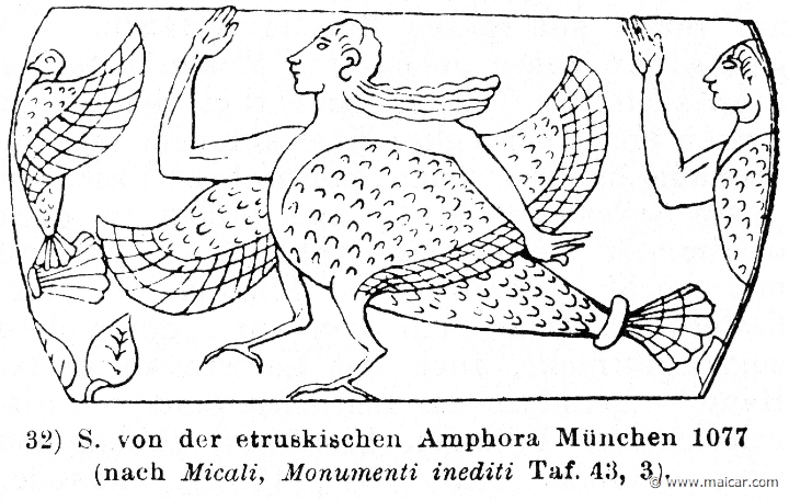 RIV-0638.jpg - RIV-0638: Sirens from an Etruscan amphora.Wilhelm Heinrich Roscher (Göttingen, 1845- Dresden, 1923), Ausfürliches Lexikon der griechisches und römisches Mythologie, 1884.