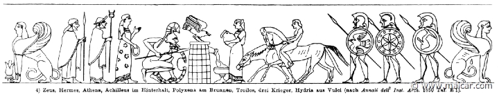 RIII.2-2727.jpg - RIII.2-2727: Zeus, Hermes, Achilles, Polyxena fetching water, and Troilus with his horses. Wilhelm Heinrich Roscher (Göttingen, 1845- Dresden, 1923), Ausfürliches Lexikon der griechisches und römisches Mythologie, 1884.