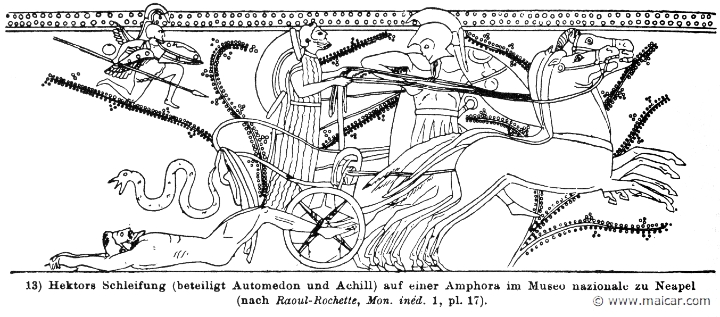 RIII.2-3223.jpg - RIII.2-3223: The dead Hector, Automedon, and Achilles. Wilhelm Heinrich Roscher (Göttingen, 1845- Dresden, 1923), Ausfürliches Lexikon der griechisches und römisches Mythologie, 1884.