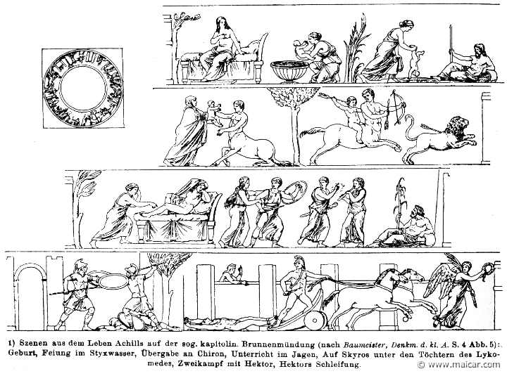 RIV-1575.jpg - RIV-1575: Scenes from Achilles' life: First childhood; with the Centaur Chiron; in the court of Lycomedes in Scyros, and at Troy. Wilhelm Heinrich Roscher (Göttingen, 1845- Dresden, 1923), Ausfürliches Lexikon der griechisches und römisches Mythologie, 1884.