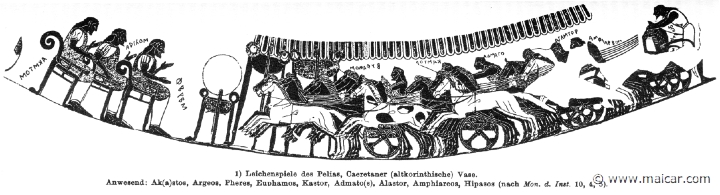 RIII.2-1860.jpg - RIII.2-1860: Funeral games of Pelias. Present: Acastus, Argeus, Pheres, Euphamus, Admetus, Alastor, Amphiaraus, Hippasus.Wilhelm Heinrich Roscher (Göttingen, 1845- Dresden, 1923), Ausfürliches Lexikon der griechisches und römisches Mythologie, 1884.