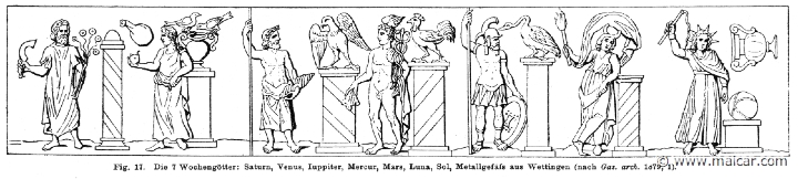 RII.1-1567.jpg - RII.1-1567: The gods of the week: Saturn, Venus, Jupiter, Mercury, Mars, Luna, Sol. Wilhelm Heinrich Roscher (Göttingen, 1845- Dresden, 1923), Ausfürliches Lexikon der griechisches und römisches Mythologie, 1884.