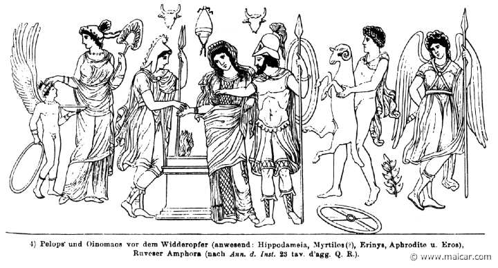 RIII.1-0778b.jpg - RIII.1-0778b: Eros, Aphrodite, Pelops, Hippodamia, Oenomaus, Myrtilus, an Erinys. Wilhelm Heinrich Roscher (Göttingen, 1845- Dresden, 1923), Ausfürliches Lexikon der griechisches und römisches Mythologie, 1884.