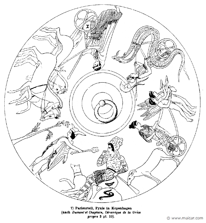 RIII.1-1618.jpg - RIII.1-1618: Judgment of Paris. Hermes, Paris, Aphrodite, Athena, Hera. Wilhelm Heinrich Roscher (Göttingen, 1845- Dresden, 1923), Ausfürliches Lexikon der griechisches und römisches Mythologie, 1884.