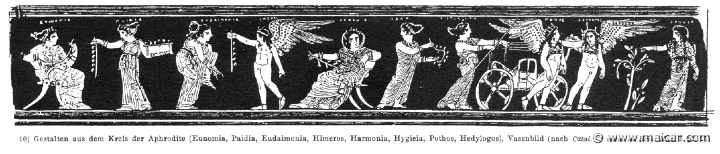 RIII.2-2122.jpg - RIII.2-2122: Aphrodite's circle: Eunomia, Paedia, Eudaemonia, Himerus, Harmonia, Hygia, Pothos, Hedylogos.Wilhelm Heinrich Roscher (Göttingen, 1845- Dresden, 1923), Ausfürliches Lexikon der griechisches und römisches Mythologie, 1884.