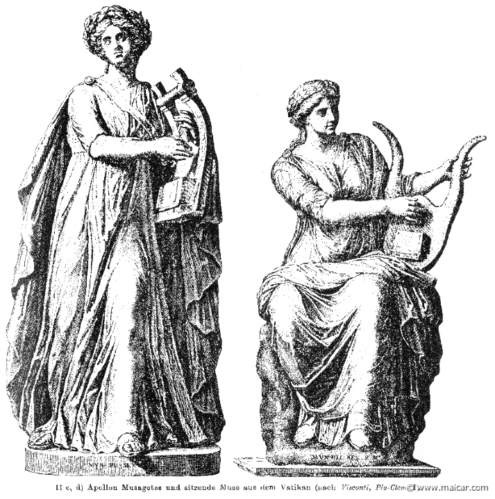 RII.2-3281.jpg - RII.2-3281: Apollo and a Muse.Wilhelm Heinrich Roscher (Göttingen, 1845- Dresden, 1923), Ausfürliches Lexikon der griechisches und römisches Mythologie, 1884.